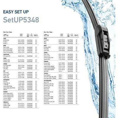 EasySets