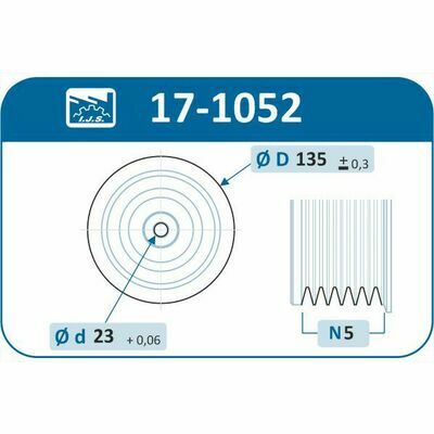 Technology & Quality, Made in Spain