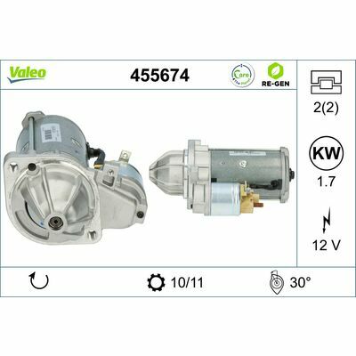 VALEO RE-GEN REMANUFACTURED