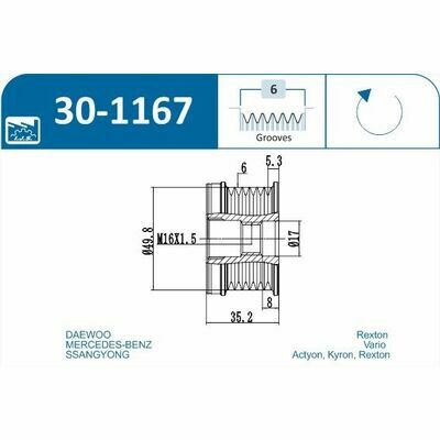 Technology & Quality, Made in Spain