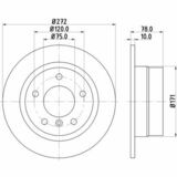 MDC1281