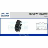 RECSWR86000.0