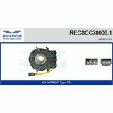 RECSCC78003.1
