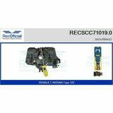 RECSCC71019.0