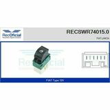 RECSWR74015.0