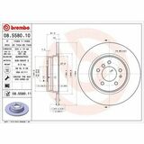 COATED DISC LINE