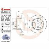 COATED DISC LINE