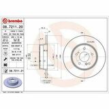 COATED DISC LINE