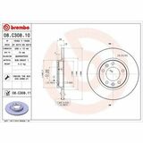 COATED DISC LINE