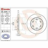 COATED DISC LINE