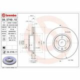 COATED DISC LINE