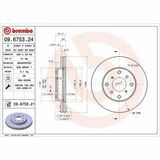 COATED DISC LINE