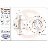 COATED DISC LINE