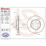 COATED DISC LINE