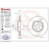 COATED DISC LINE