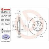 COATED DISC LINE