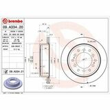 COATED DISC LINE