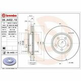 COATED DISC LINE