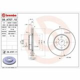 COATED DISC LINE