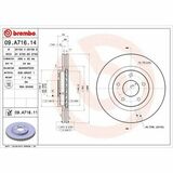 COATED DISC LINE