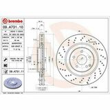 COATED DISC LINE