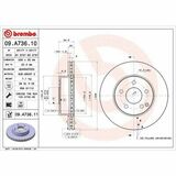 COATED DISC LINE