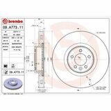 COATED DISC LINE