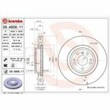 COATED DISC LINE