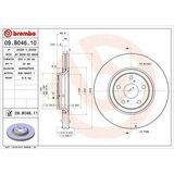 COATED DISC LINE