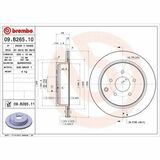 COATED DISC LINE