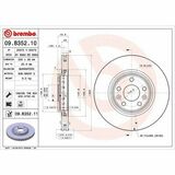 COATED DISC LINE