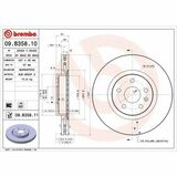 COATED DISC LINE