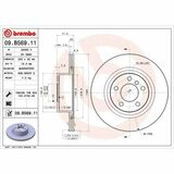 COATED DISC LINE