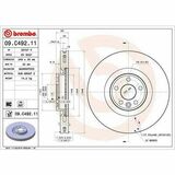 COATED DISC LINE