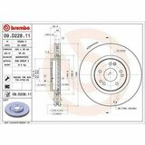 COATED DISC LINE