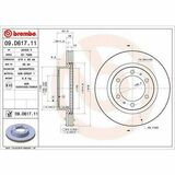 COATED DISC LINE