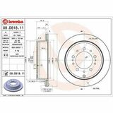 COATED DISC LINE