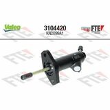 FTE CLUTCH ACTUATION