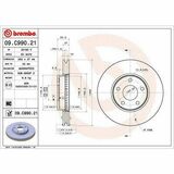 COATED DISC LINE