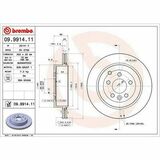 COATED DISC LINE