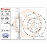 COATED DISC LINE