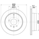 MDC2020