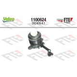 FTE CLUTCH ACTUATION