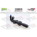 FTE CLUTCH ACTUATION