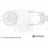Blue Print Solution