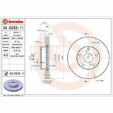 COATED DISC LINE