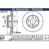 B1.G224-0138.1