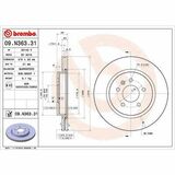 COATED DISC LINE