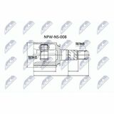 NPW-NS-008