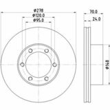 MDC290